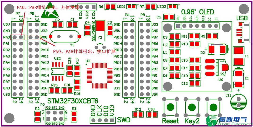 程控直流電源工程師都想研究這款STM32開發(fā)板