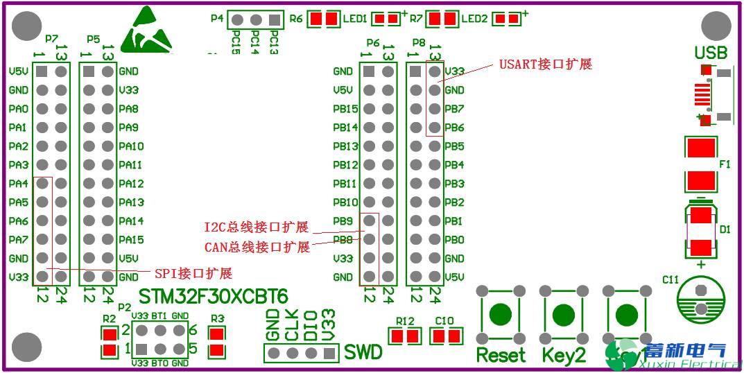 程控直流電源工程師都想研究這款STM32開發(fā)板