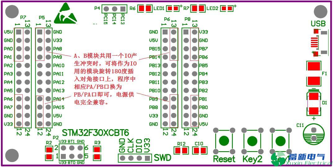 程控直流電源工程師都想研究這款STM32開發(fā)板