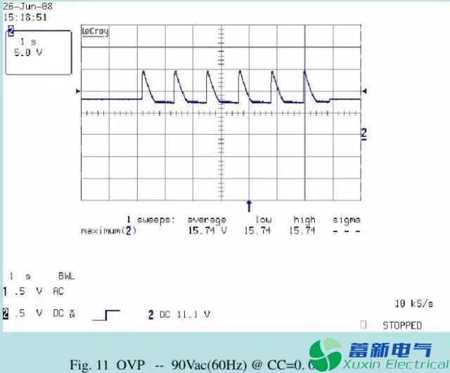 直流開關(guān)電源測(cè)試項(xiàng)目有哪些