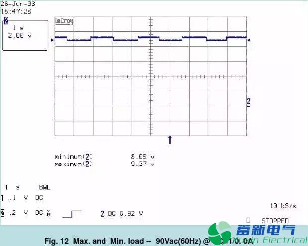 直流開關(guān)電源測(cè)試項(xiàng)目有哪些
