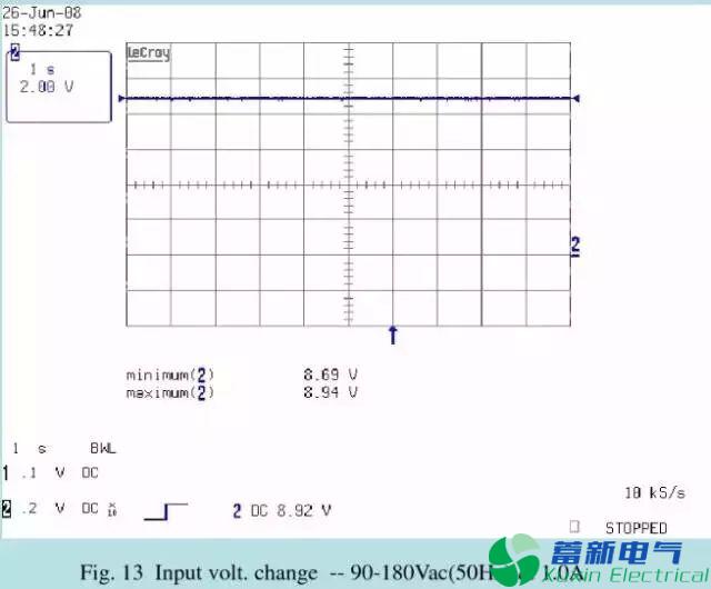 直流開關(guān)電源測(cè)試項(xiàng)目有哪些