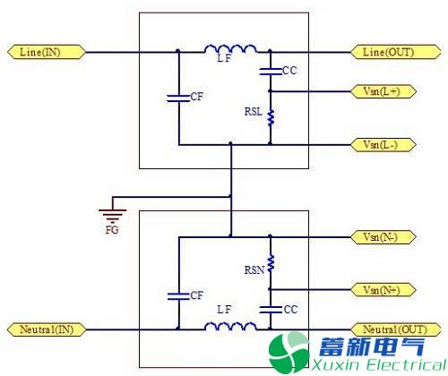 直流開關(guān)電源傳導(dǎo)篇完整版：標(biāo)準(zhǔn)、測試、layout、變壓器、EMI濾波器