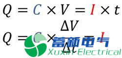 直流開關(guān)電源傳導(dǎo)篇完整版：標(biāo)準(zhǔn)、測試、layout、變壓器、EMI濾波器