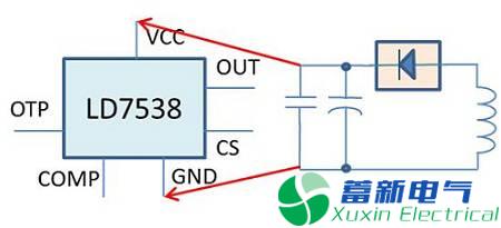 直流開關(guān)電源傳導(dǎo)篇完整版：標(biāo)準(zhǔn)、測試、layout、變壓器、EMI濾波器