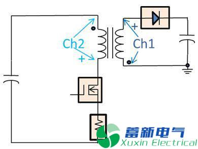 直流開關(guān)電源傳導(dǎo)篇完整版：標(biāo)準(zhǔn)、測試、layout、變壓器、EMI濾波器