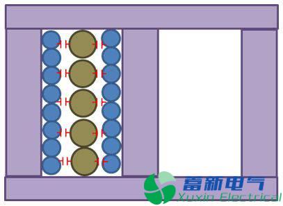 直流開關(guān)電源傳導(dǎo)篇完整版：標(biāo)準(zhǔn)、測試、layout、變壓器、EMI濾波器