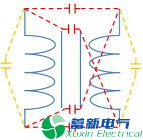 直流開關(guān)電源傳導(dǎo)篇完整版：標(biāo)準(zhǔn)、測試、layout、變壓器、EMI濾波器