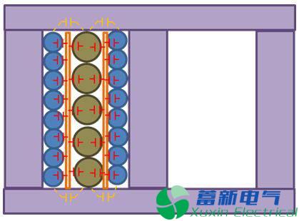 直流開關(guān)電源傳導(dǎo)篇完整版：標(biāo)準(zhǔn)、測試、layout、變壓器、EMI濾波器