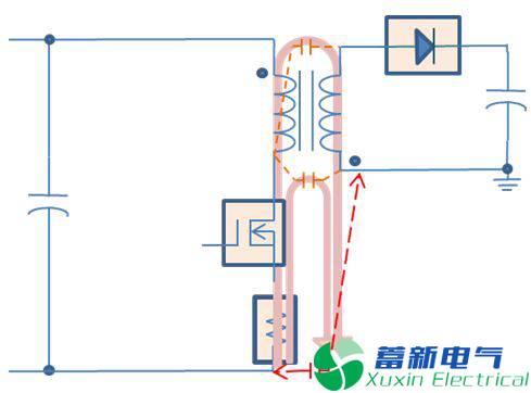 直流開關(guān)電源傳導(dǎo)篇完整版：標(biāo)準(zhǔn)、測試、layout、變壓器、EMI濾波器