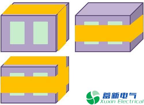 直流開關(guān)電源傳導(dǎo)篇完整版：標(biāo)準(zhǔn)、測試、layout、變壓器、EMI濾波器