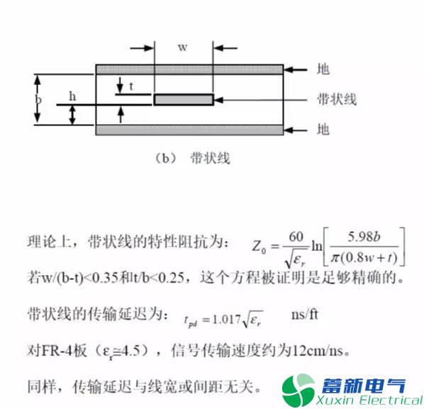 優(yōu)質(zhì)的線性直流電源PCB板都是怎樣制造出來的？