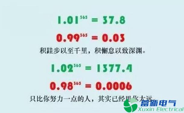 已過而立之年的程控直流電源開發(fā)工程師們該如何規(guī)劃未來發(fā)展之路？