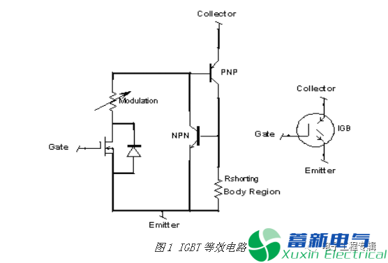 直流開關(guān)電源工程師怎么理解MOSFET與IGBT的區(qū)別？