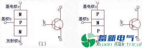 變頻電源設(shè)計(jì)工程師必須知道的電子元件檢驗(yàn)要求與方法大全