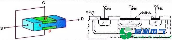 變頻電源設(shè)計(jì)工程師必須知道的電子元件檢驗(yàn)要求與方法大全