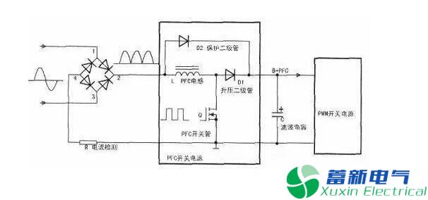 直流開關(guān)電源拓?fù)渖龎篜FC電感上面的二極管是什么作用呢？
