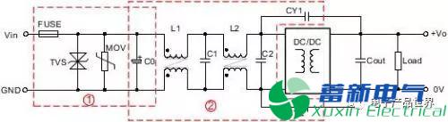 直流開關電源模塊EMC外圍推薦電路