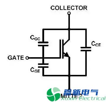 變頻電源設(shè)計(jì)工程師眼里的IGBT是什么東西？