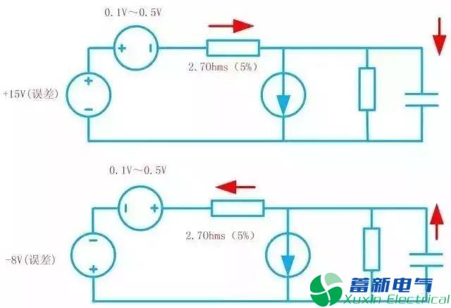 變頻電源設(shè)計(jì)工程師眼里的IGBT是什么東西？