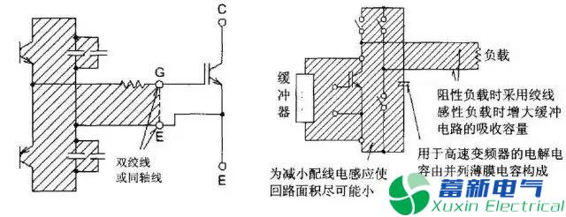 變頻電源設(shè)計(jì)工程師眼里的IGBT是什么東西？