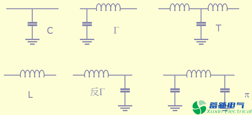 直流開關電源EMC知識經驗超級總匯！