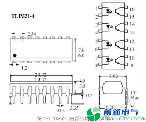 直流開(kāi)關(guān)電源中的光耦的作用到底有多重要？實(shí)例分析光耦經(jīng)典電路