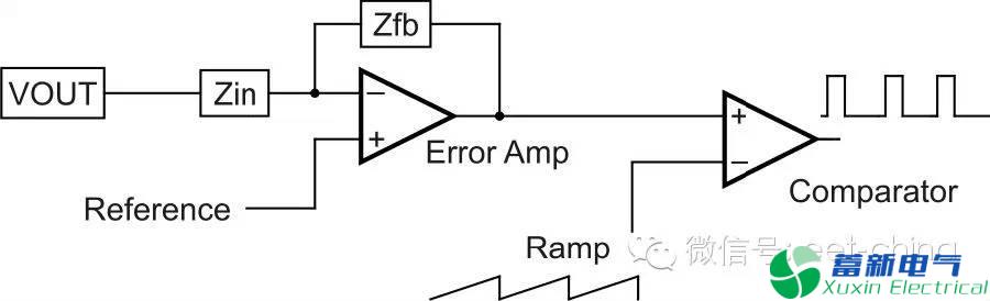  開關(guān)直流電源低電平控制電路的諸多噪聲形成機會