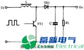 實(shí)例分析直流開關(guān)電源工作原理及電路圖