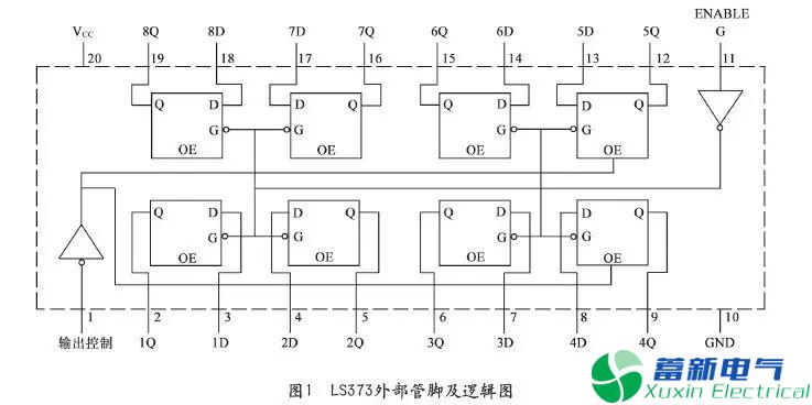 微變頻電源電路設(shè)計中IGBT驅(qū)動與保護(hù)電路的應(yīng)用研究