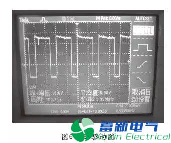 變頻電源電路設(shè)計中IGBT驅(qū)動與保護(hù)電路的應(yīng)用研究