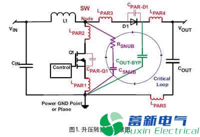 用合適的“RC”可消除直流開(kāi)關(guān)電源振鈴？
