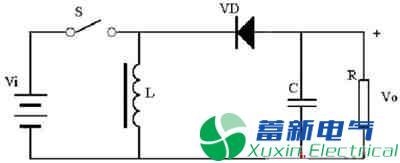 深入剖析直流開關(guān)電源電壓升壓降壓變換原理