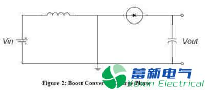 基礎(chǔ)知識：了解升壓電路
