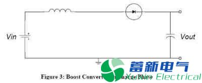 基礎(chǔ)知識：了解升壓電路