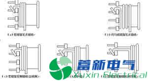 高頻直流電源變壓器的制作流程