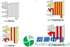 高頻直流電源變壓器的制作流程
