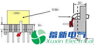 高頻直流電源變壓器的制作流程