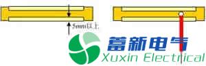 高頻直流電源變壓器的制作流程