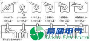 高頻直流電源變壓器的制作流程