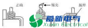 高頻直流電源變壓器的制作流程
