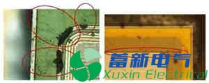 針對惡劣環(huán)境應(yīng)用的SiC功率器件