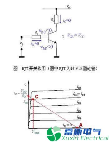 直流開關(guān)電源電路設(shè)計(jì)工程師解釋三極管開關(guān)原理與場效應(yīng)管開關(guān)原理的區(qū)別在哪里？