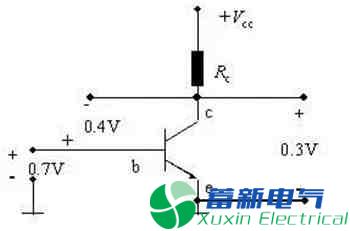 直流開關(guān)電源電路設(shè)計(jì)工程師解釋三極管開關(guān)原理與場效應(yīng)管開關(guān)原理的區(qū)別在哪里？