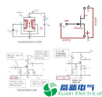 直流開關(guān)電源電路設(shè)計(jì)工程師解釋三極管開關(guān)原理與場效應(yīng)管開關(guān)原理的區(qū)別在哪里？