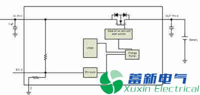 巧用IC負(fù)載開關(guān)的特性來安全地降低功耗