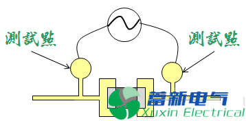 程控直流電源電路板規(guī)劃為什么要設(shè)置這些測驗點？