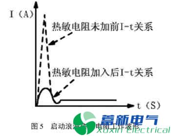可編程直流穩(wěn)壓電源安全保護(hù)電路剖析