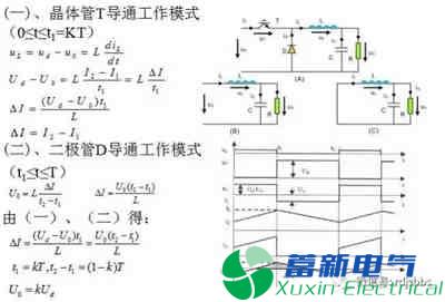 你一定需要的直流開(kāi)關(guān)電源電路知識(shí)資料