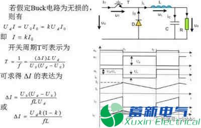 你一定需要的直流開(kāi)關(guān)電源電路知識(shí)資料